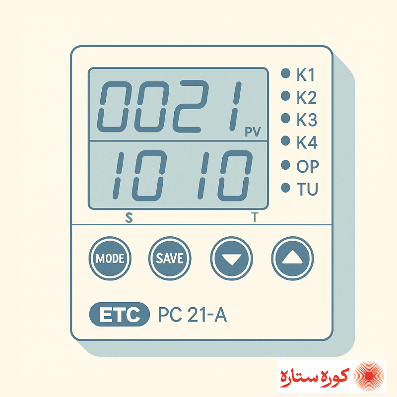 پنل کنترلر کوره